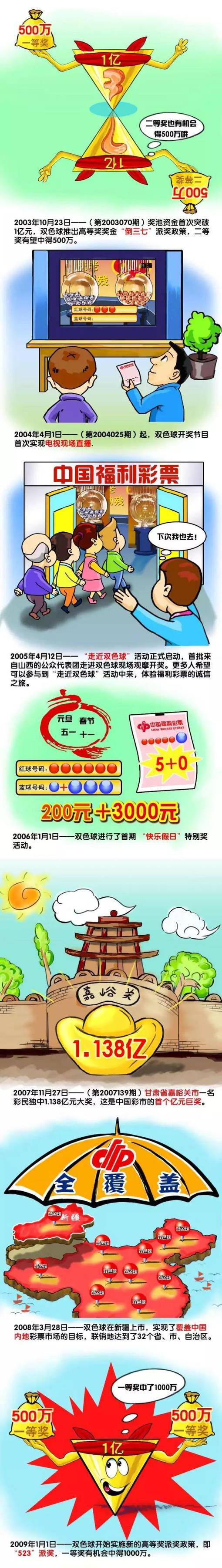 导演吴京、章子怡、徐峥、沈腾本次齐聚接力;中国电影梦之队率先亮相